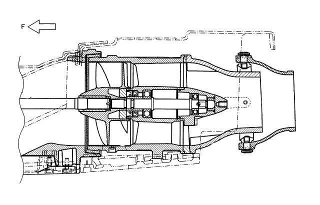 Cutaway diagram of a pump-jet drive showing the impeller and nozzle