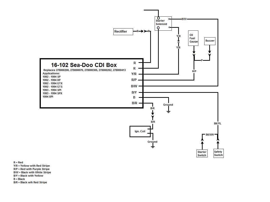 CDI box fits Sea-Doo GTS, GTX, SP, XP, SPI, SPX, XPI, part 278000200 or 278000070 for Jet Ski ignition
