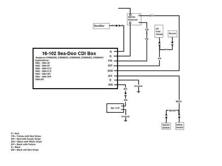 CDI box fits Sea-Doo GTS, GTX, SP, XP, SPI, SPX, XPI, part 278000200 or 278000070 for Jet Ski ignition