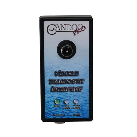 CanDooPro All-In-One JetSki tool for Kawasaki, Sea-Doo, Yamaha, and WaveRunner models