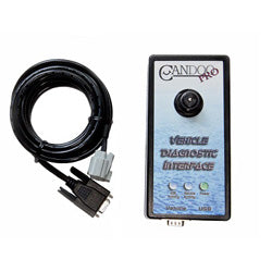 Unlimted Yamaha CanDoo Pro for Yamaha WaveRunner Jet Ski models, compatible with 2003 to 2025